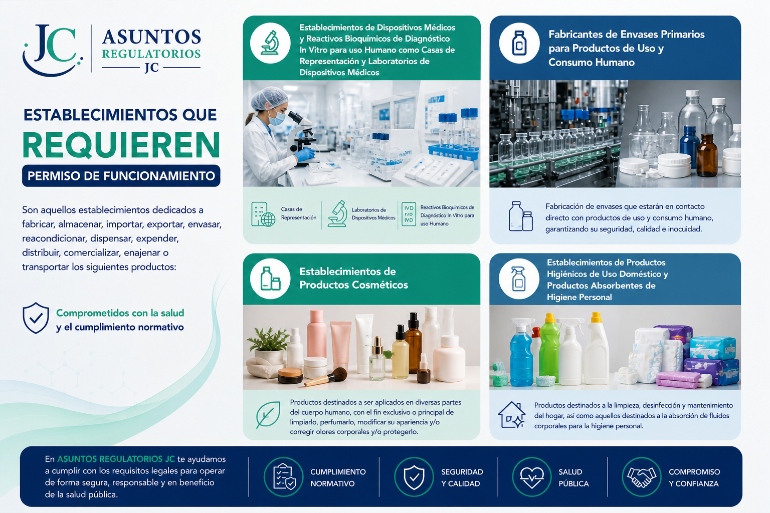 permiso de funcionamiento