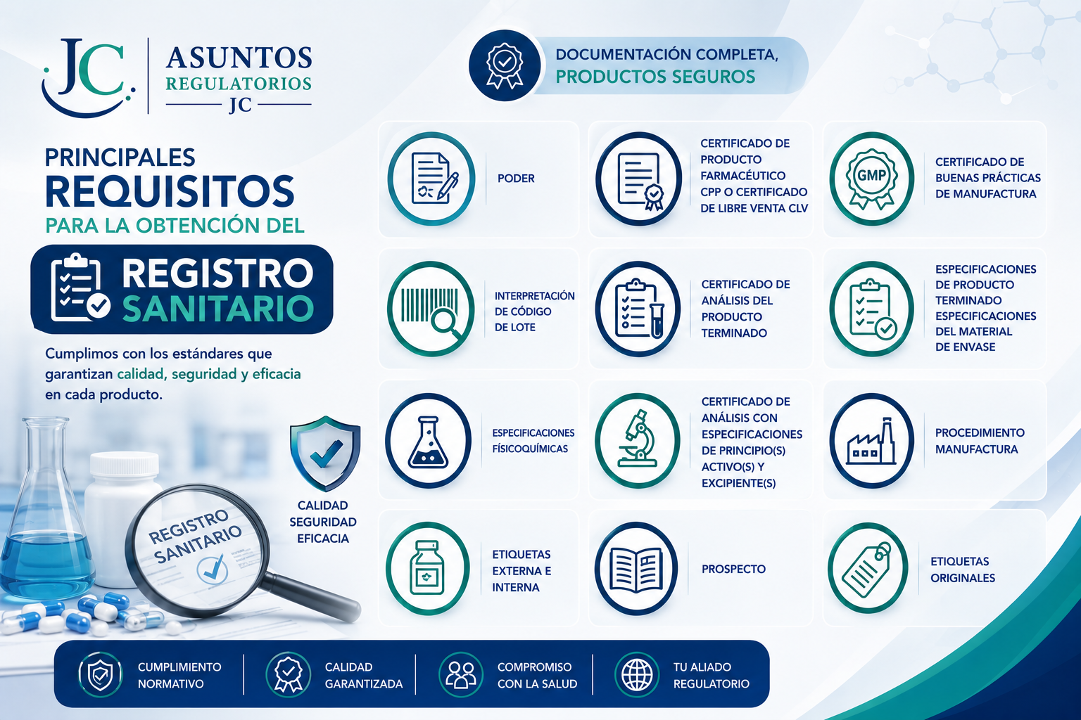 requisitos registro sanitario